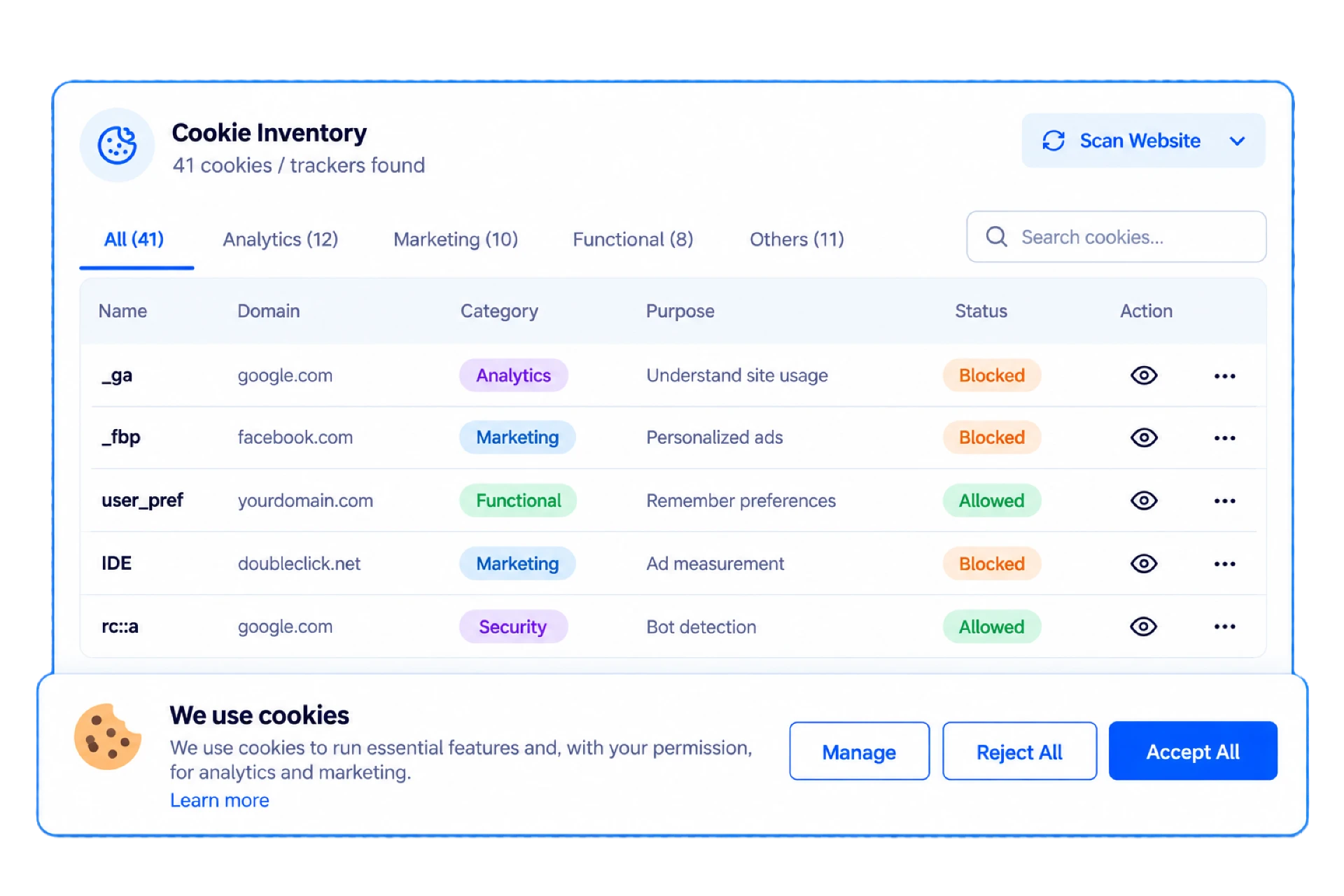 Cookie Consent Management Center screen in the OneConsent platform