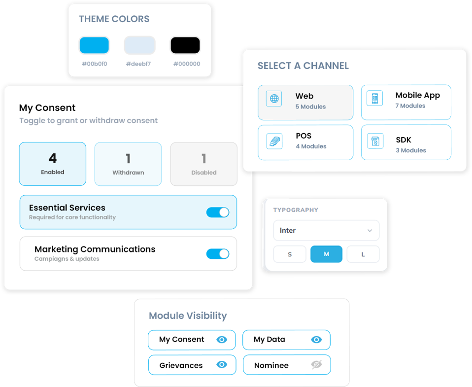 OneConsent preference centre with consent toggles, channel selection and theme configuration